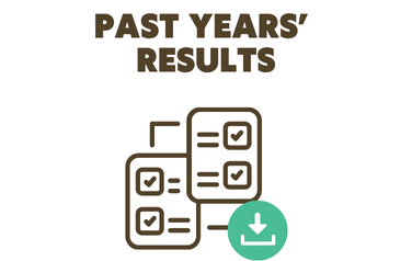 Past Years' Results